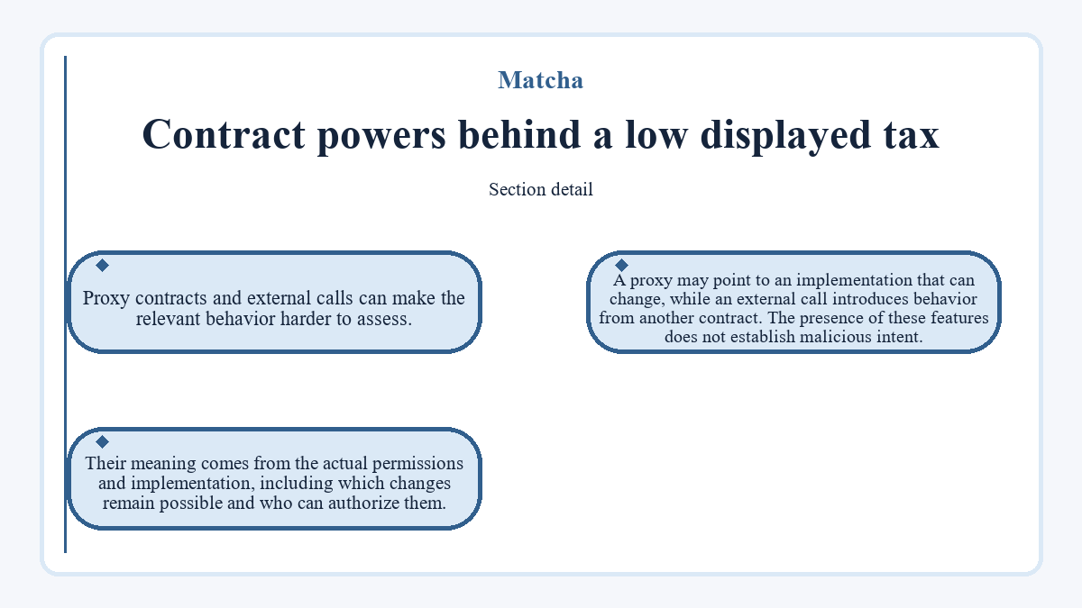 Matcha: Contract powers behind a low displayed tax